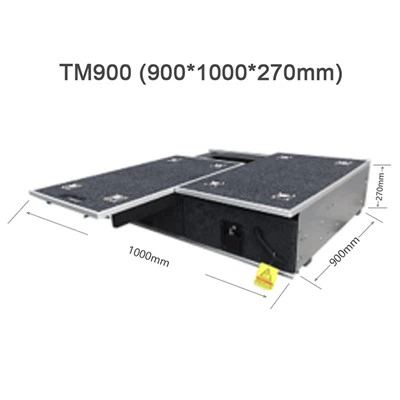 Sistem Laci Kargo SUV